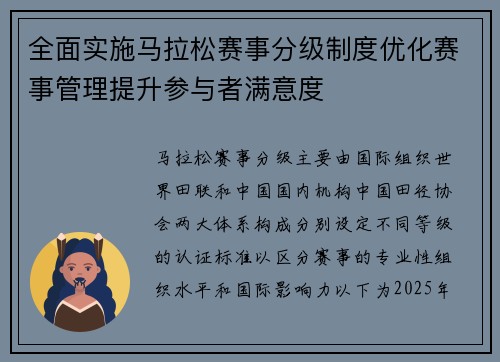 全面实施马拉松赛事分级制度优化赛事管理提升参与者满意度